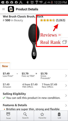 Amazon product reviews and BSR